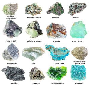 various raw green minerals with names cutout